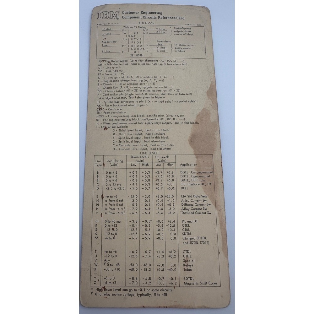 Vintage IBM Customer Engineering Reference Cards & Procedures Lot – 1960s - Picture 15 of 15